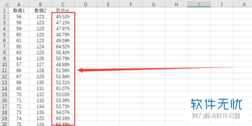 Excel中季度总额百分比怎么算